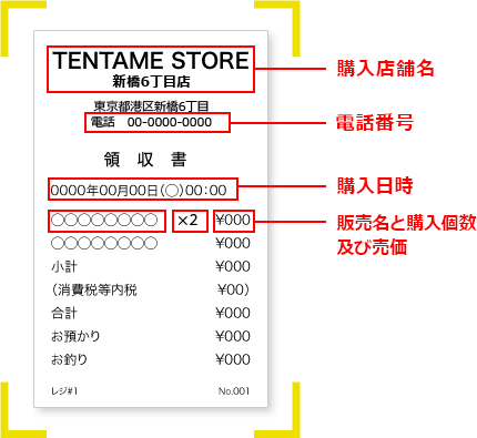 レシートの撮影例